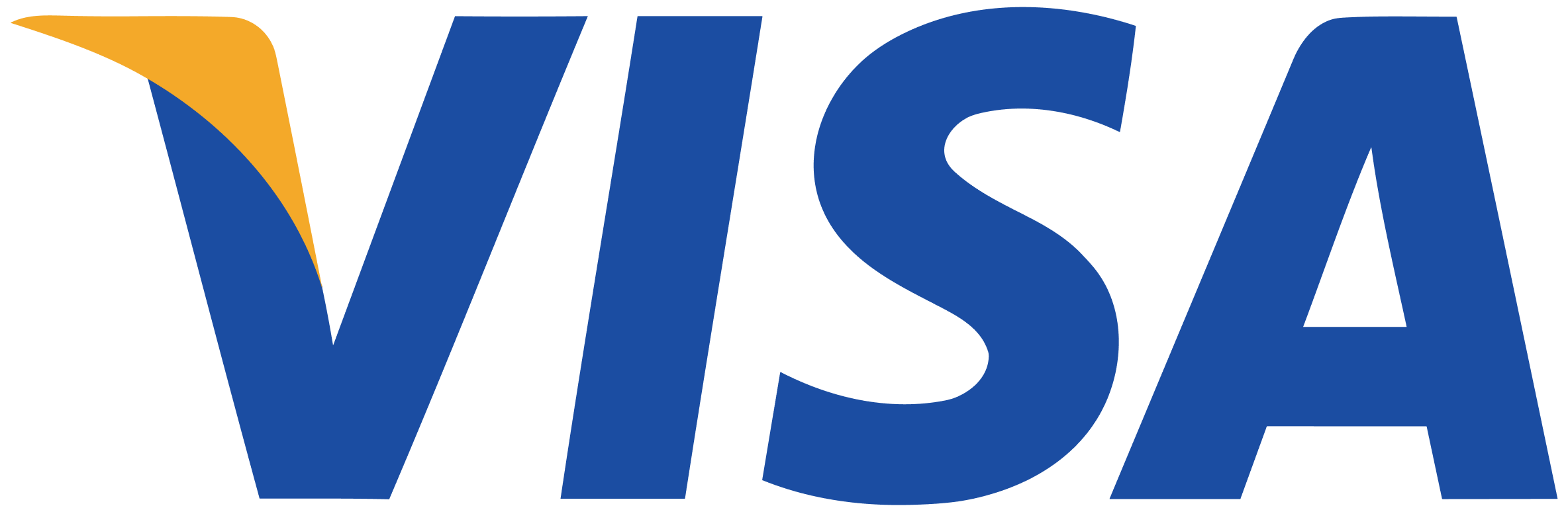 bitcoin Visa