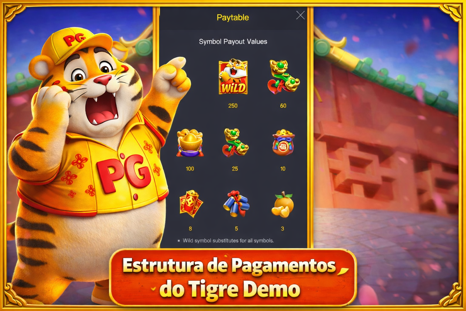 Banner Tigrinho Demo explicando a estrutura de pagamento do Fortune Tiger